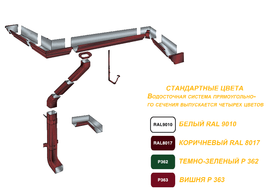 Схема крепления водосточной системы МЕТАЛЛПРОФИЛЬ. Схема монтажа водосточной системы МЕТАЛЛПРОФИЛЬ. Водосточная система металлическая МЕТАЛЛПРОФИЛЬ. Водосток МЕТАЛЛПРОФИЛЬ Престиж d150 желоб схема. Водосточная система металлическая монтаж